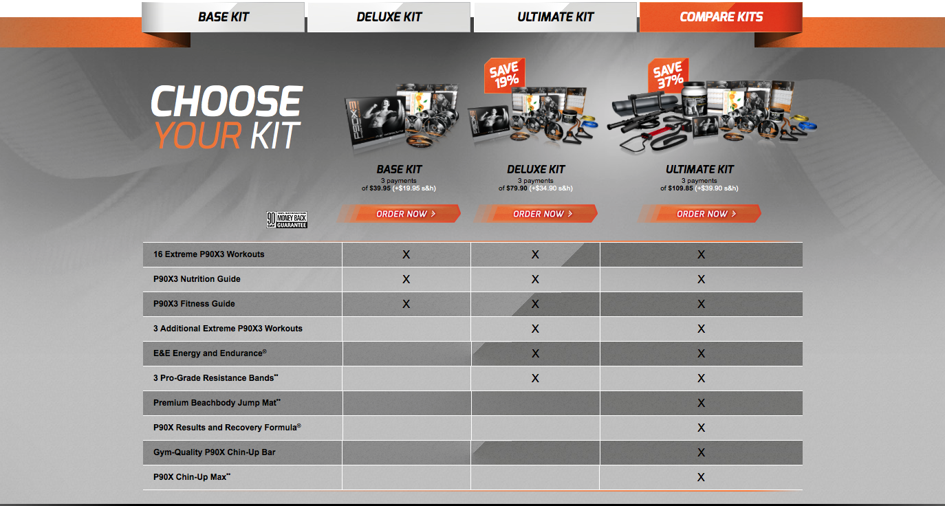 P90X3-Kit