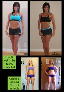 bodybuilding for women results 2