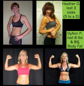 Bodybuilding for Women - Results
