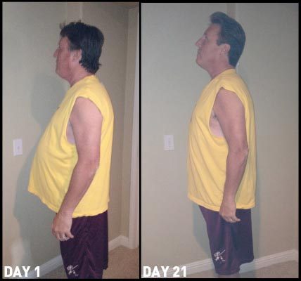 Beachbody Ultimate Reset Results