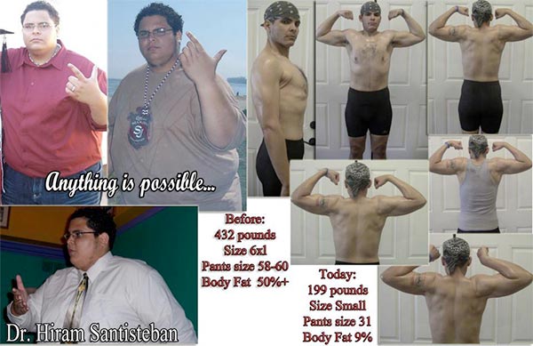 Hiram Santisteban Real Results