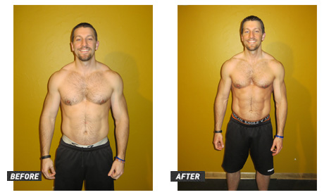 Les Mills Combat Results